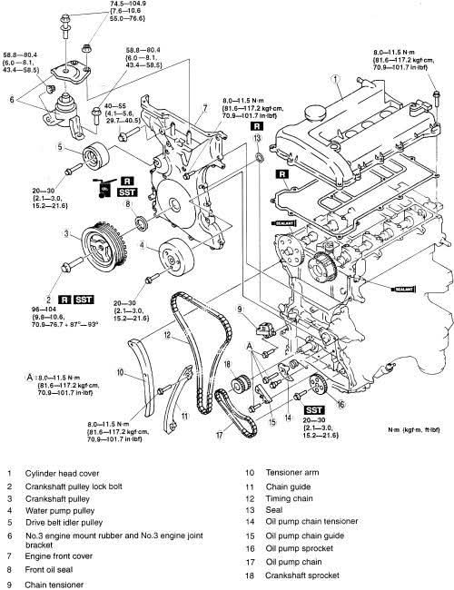 Timing Chain Setup — Where One Tooth Can Kill an Engine