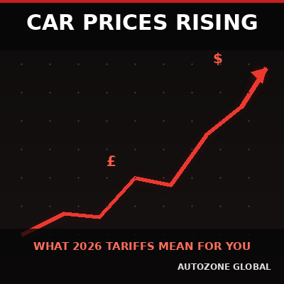 Are Car Prices Going Up in 2026?